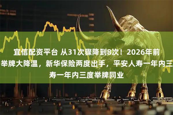 宜信配资平台 从31次骤降到8次！2026年前三季度险资举牌大降温，新华保险两度出手，平安人寿一年内三度举牌同业
